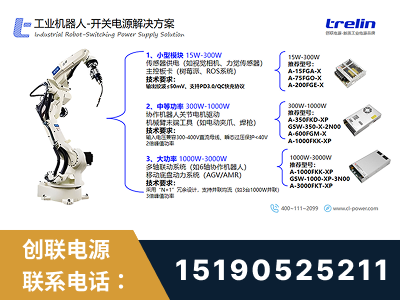 梅河口-工业机器人-开关电源解决方案