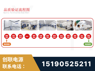 梅河口-全流程品质验证体系完善